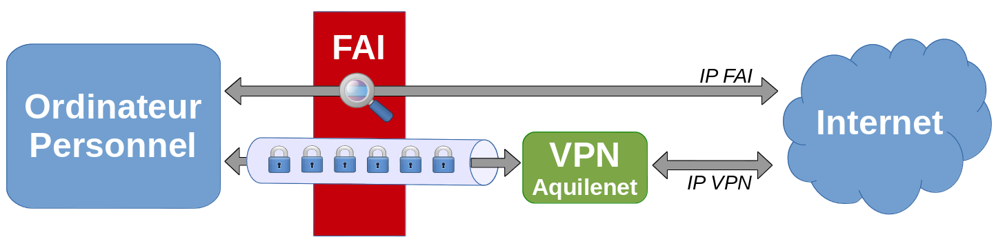 RWC Leg 6 : Tokyo ~ San Francisco - Page 3 Vpn